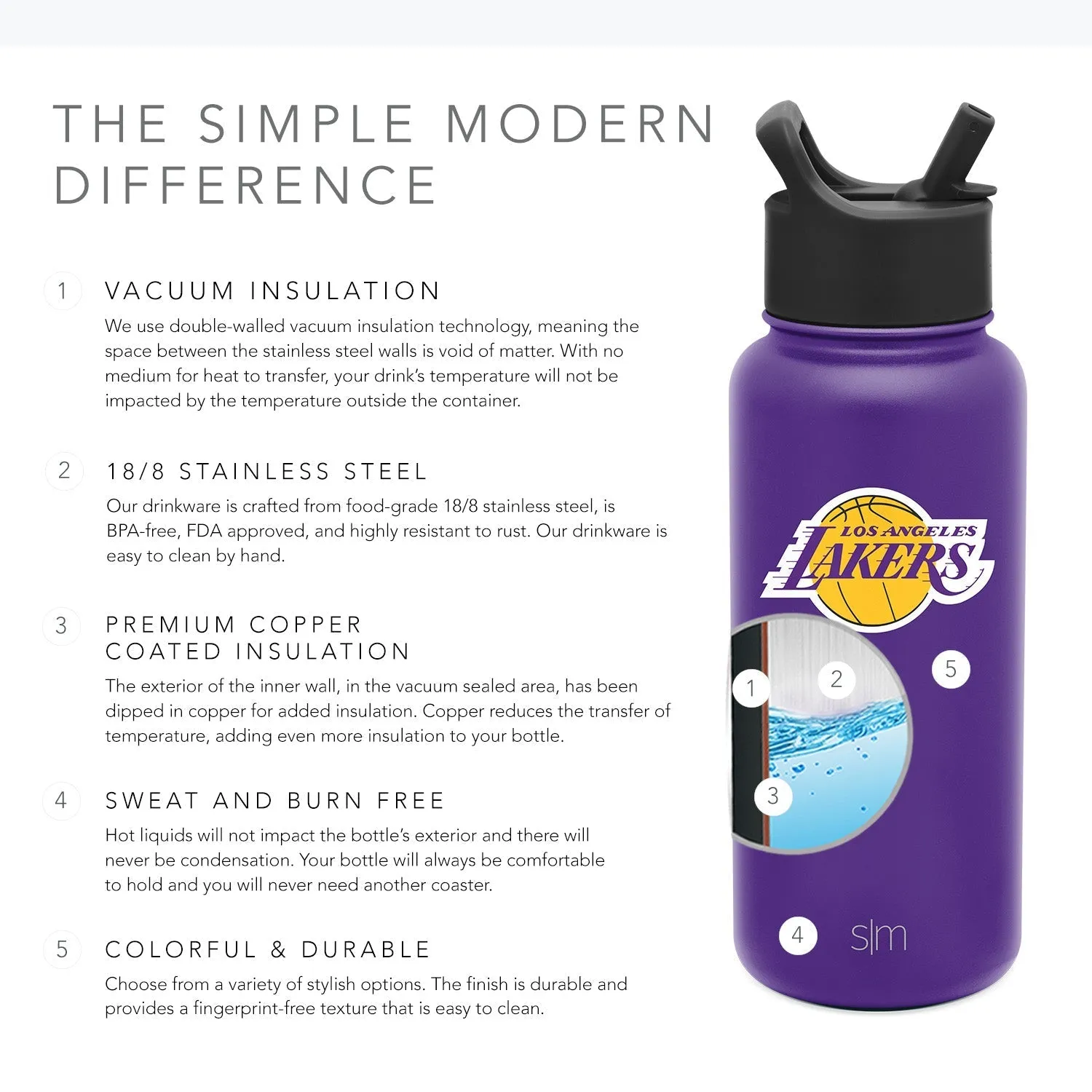 NBA Summit Water Bottle with Straw Lid - 32oz